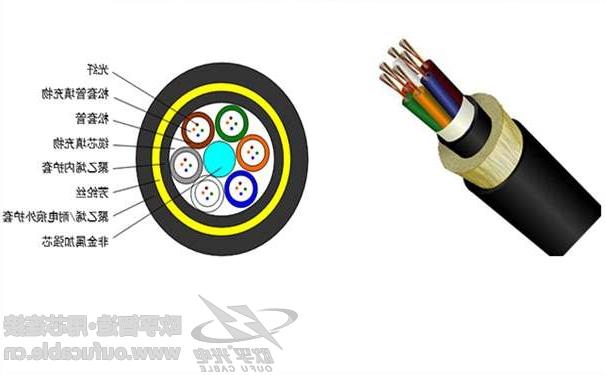 渭南市adss光缆档距型号 ADSS电力光缆护套料使用选择